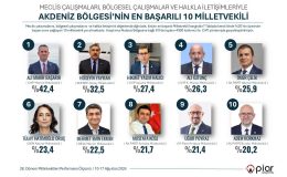 MİLLETVEKİLİ YAYMAN AKDENİZ’İN ZİRVESİNDE